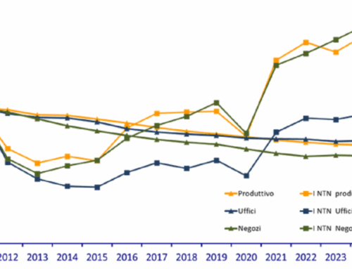 Immobili non residenziali: l’andamento degli scambi nel 2024